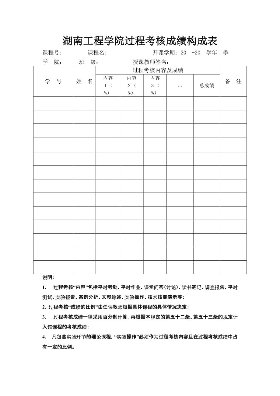 湖南工程学院过程考核成绩构成表_第1页