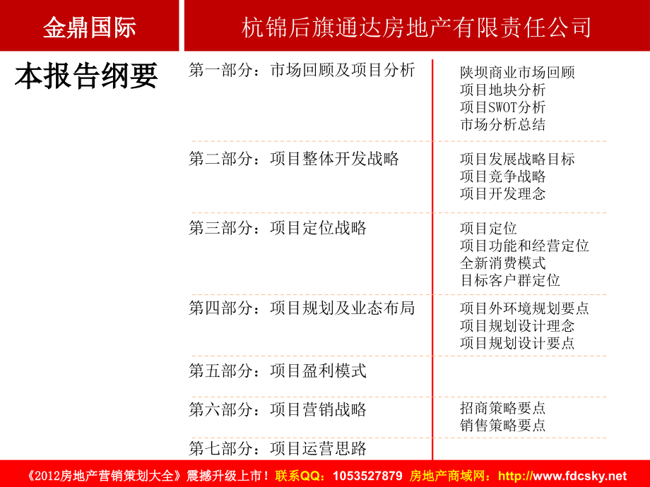 {战略管理}某某某年内蒙古杭锦后旗金鼎国际项目定位战略报告_第4页