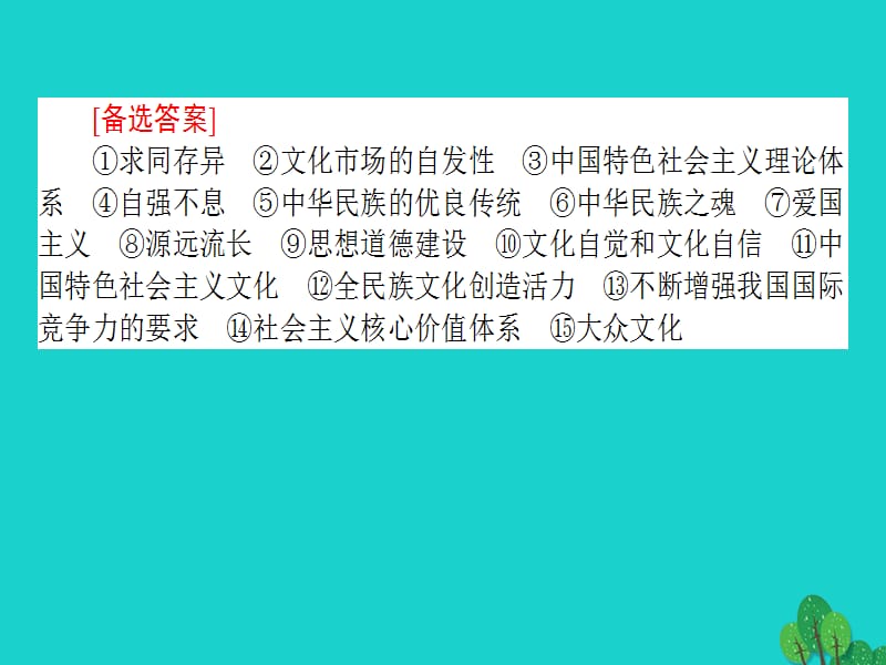 高考政治二轮复习专题九民族精神和中国特色社会主义文化课件_第5页