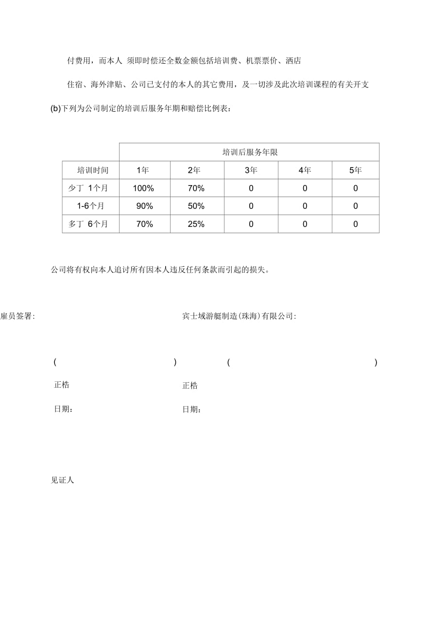 雇员培训合同_第3页