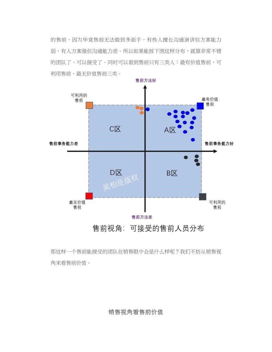 售前工作的价值_第5页