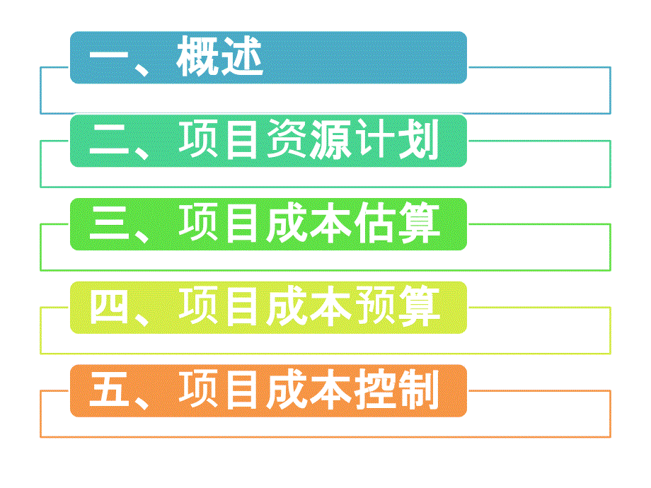 {项目管理项目报告}项目管理理论与实务讲义_第2页