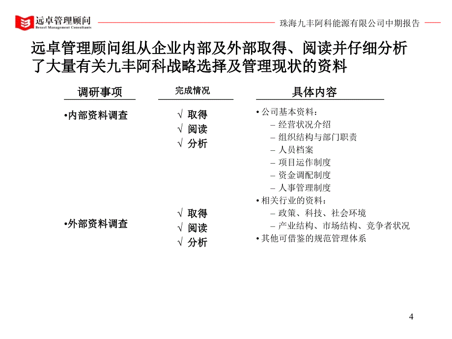 {战略管理}珠海九丰战略定位及管理改善中期报告上_第4页