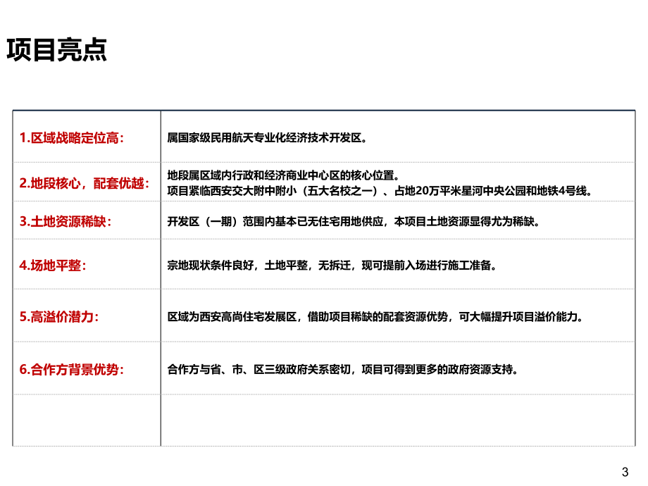 {项目管理项目报告}泉盛置地航天基地住宅项目市场定位报告1_第3页