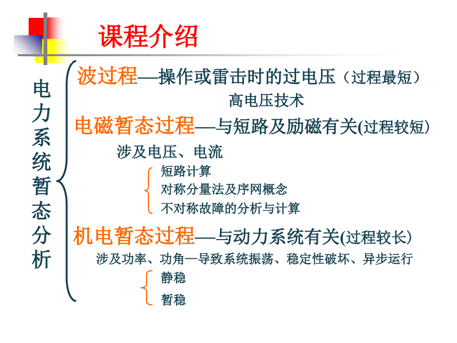 电力系统分析 第一章课件_第4页