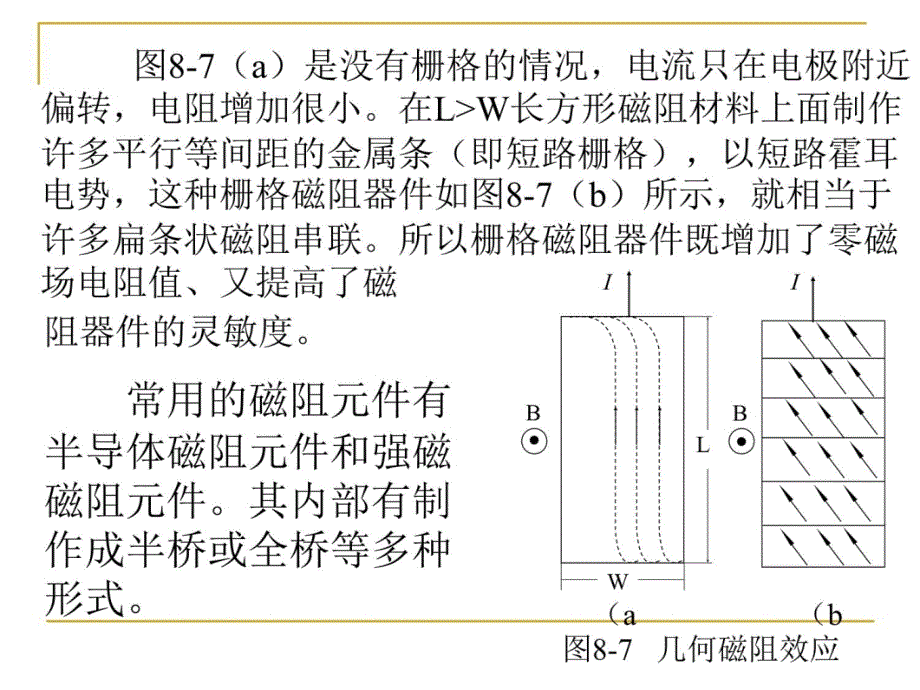 第8章磁电式传感器part2知识课件_第4页