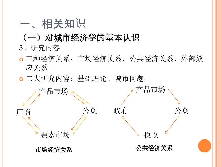 规划师新教材D教学案例_第3页