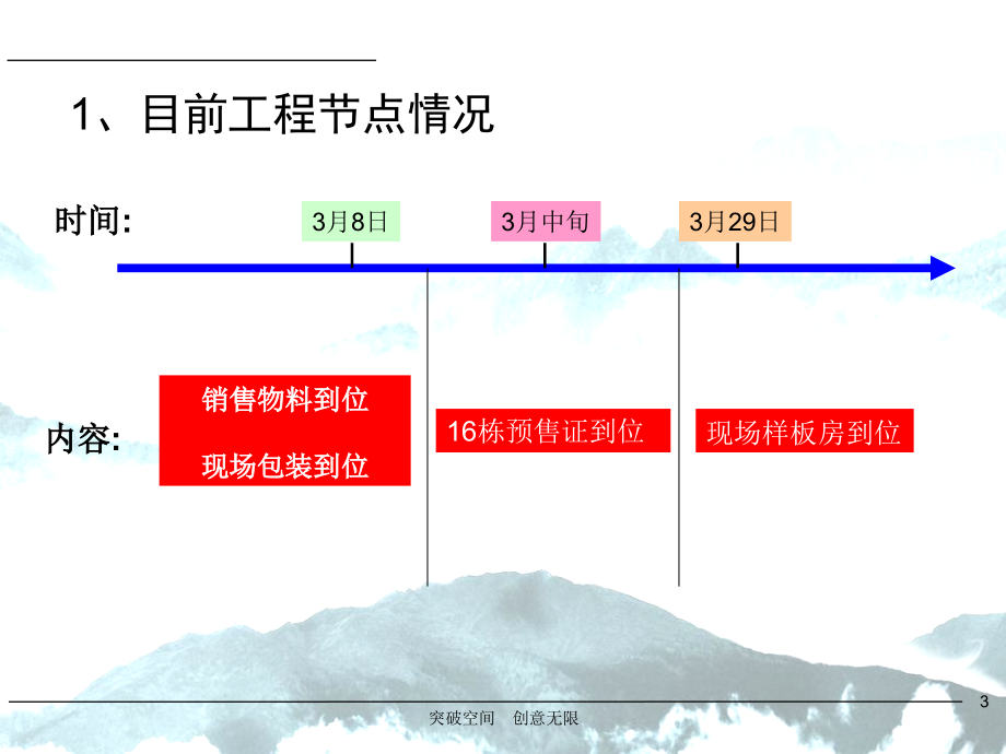 {战略管理}某楼盘首次引爆期推广策略讲义_第3页