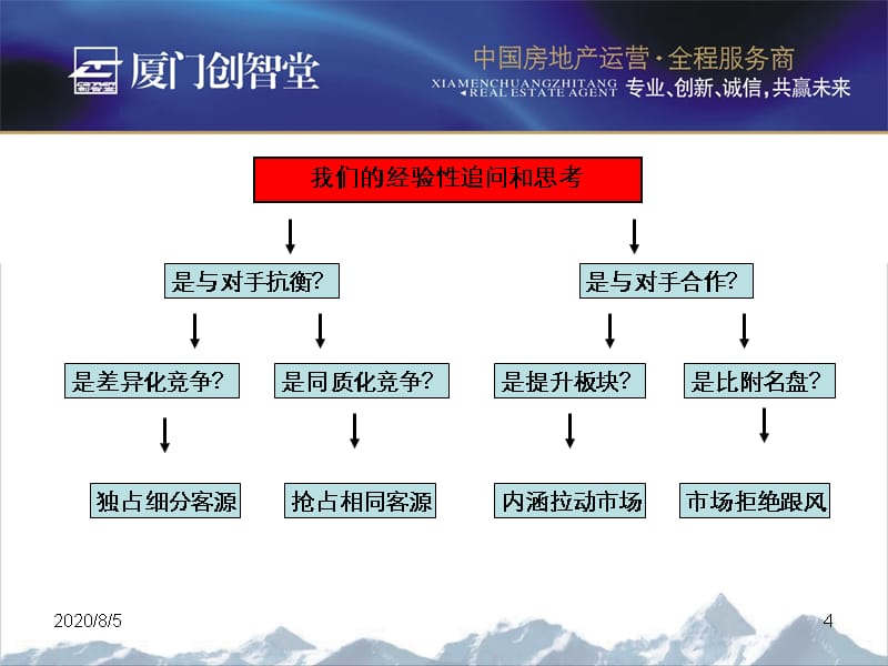 {营销策划方案}安徽六安恒远立方城项目策划报告94PPT_第4页