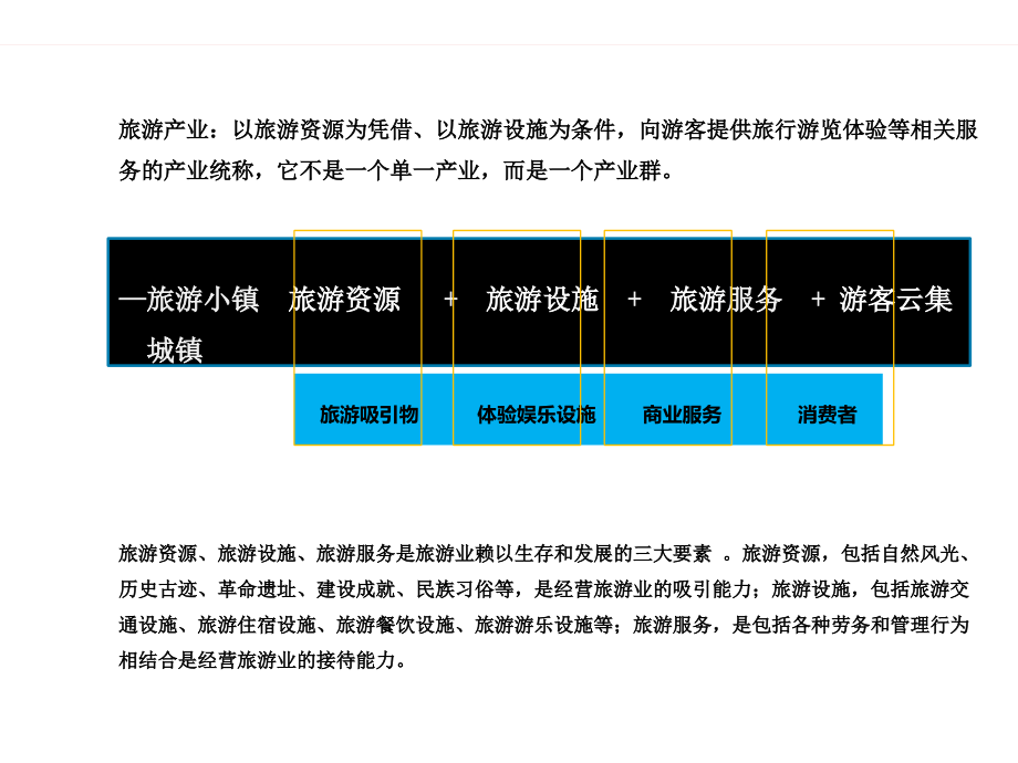 {项目管理项目报告}项目外出考察报告_第4页