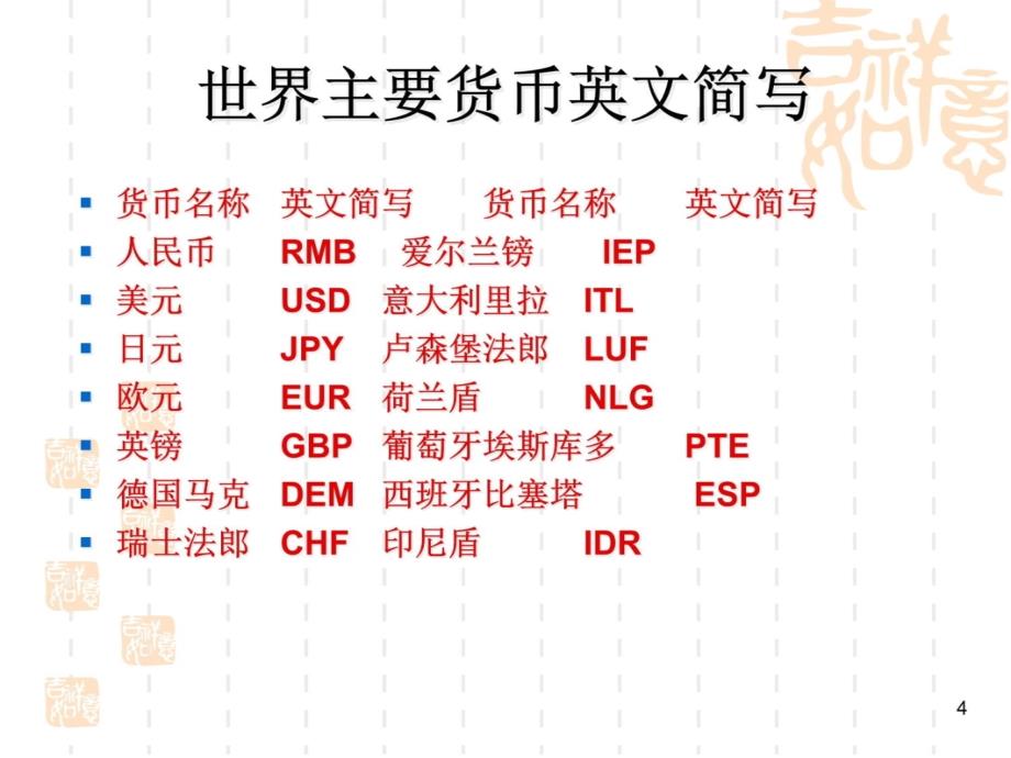 第三章 汇率基础知识讲义资料_第4页