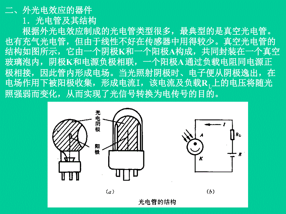 第7章光电式知识课件_第3页