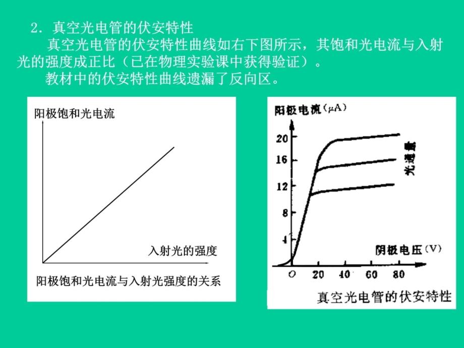 第7章光电式知识课件_第4页