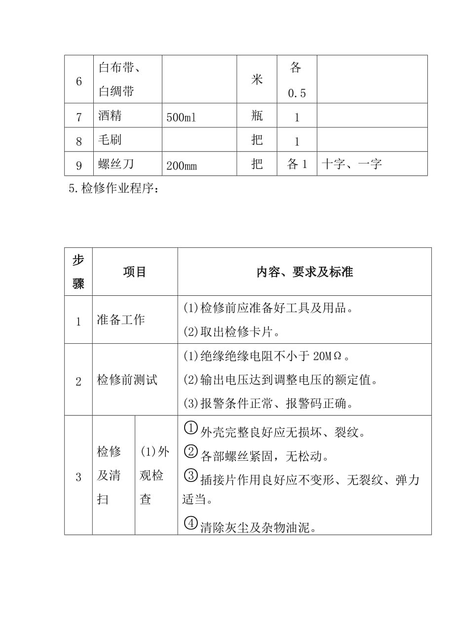 点灯单元设备检修作业指导书_第2页