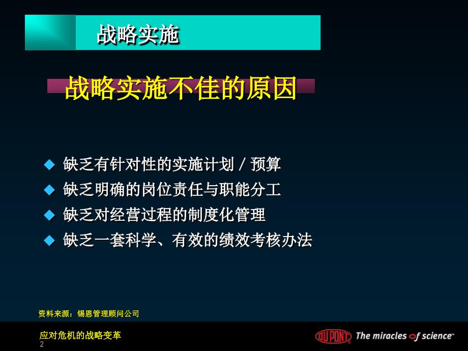 {战略管理}杜邦应对危机的战略变革分析_第2页