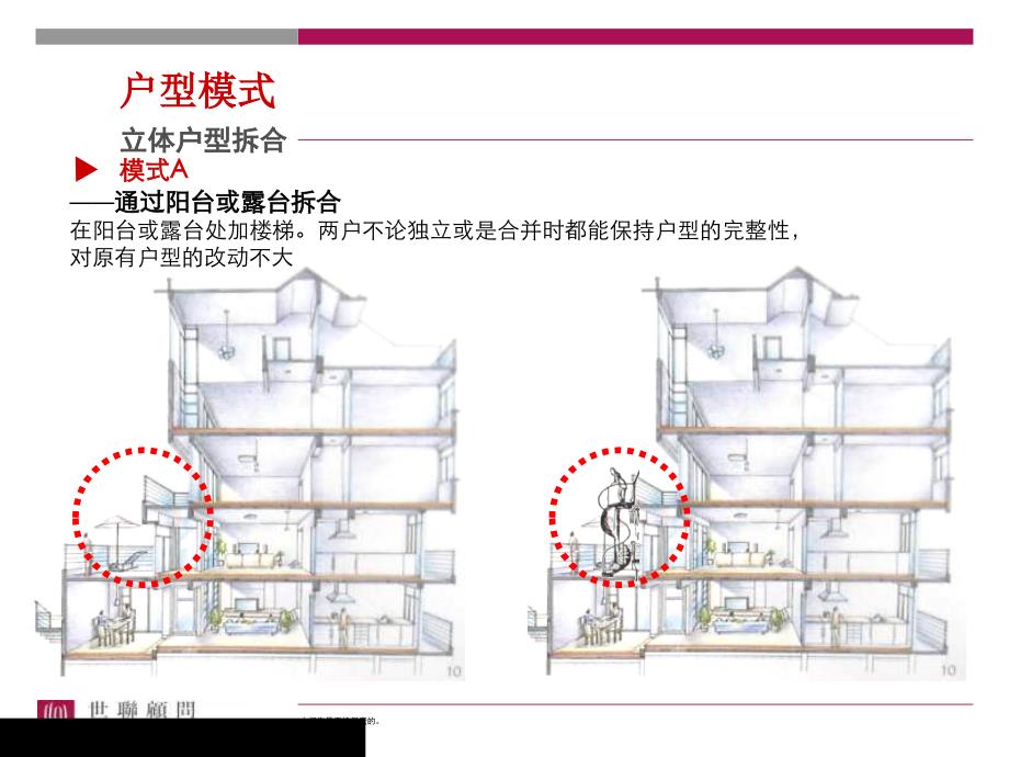 {营销策划方案}策划方案立体户型拼合专题研究_第2页