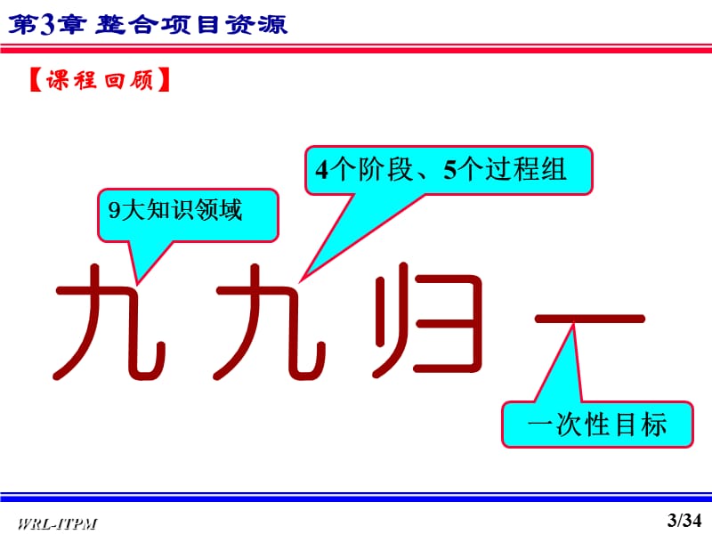 {项目管理项目报告}第三章整合项目资源_第3页