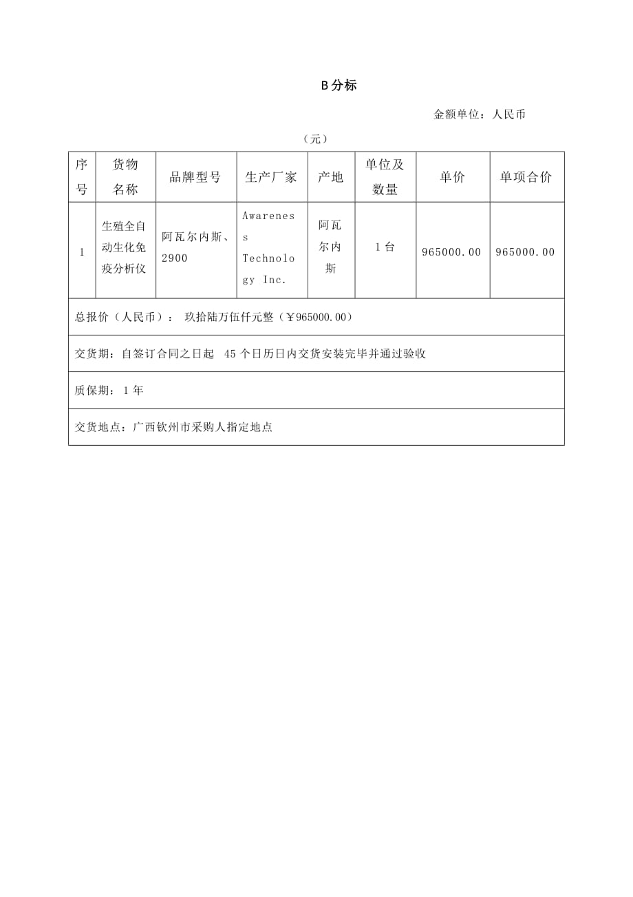 主要成交标的名称、数量、单价表_第3页