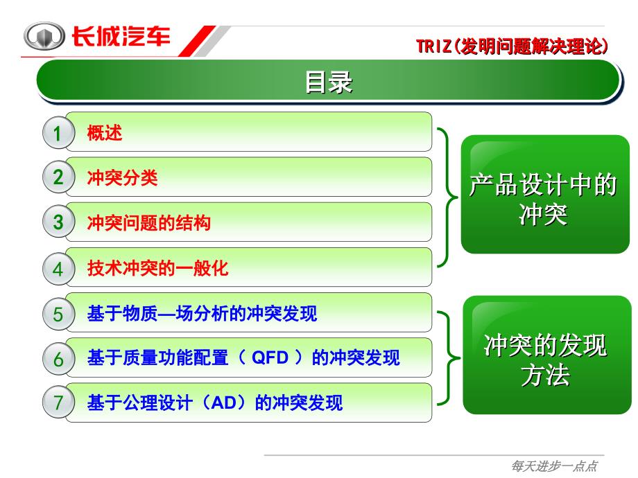 [TRIZ冲突及冲突解决方法_第2页