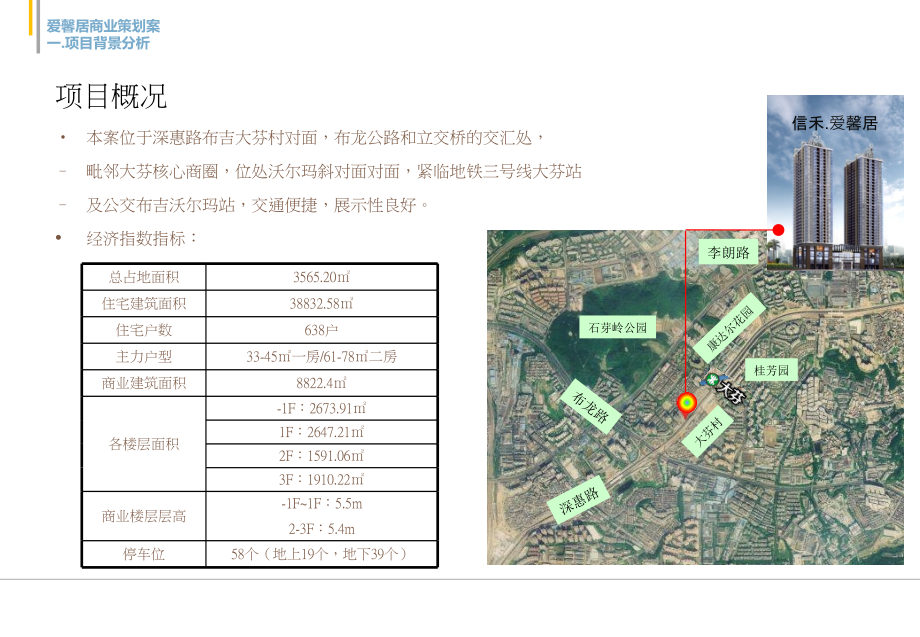 {营销策划方案}某集团项目商业策划方案_第4页