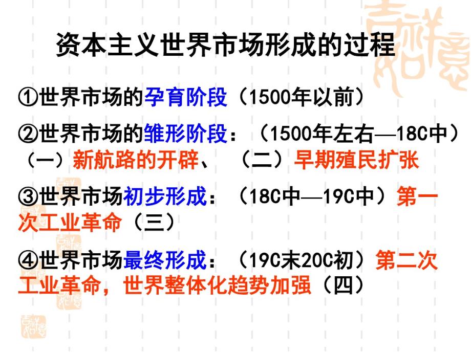 2019届高三历史一轮复习课件：开辟文明交往的航线(人民版)_第3页