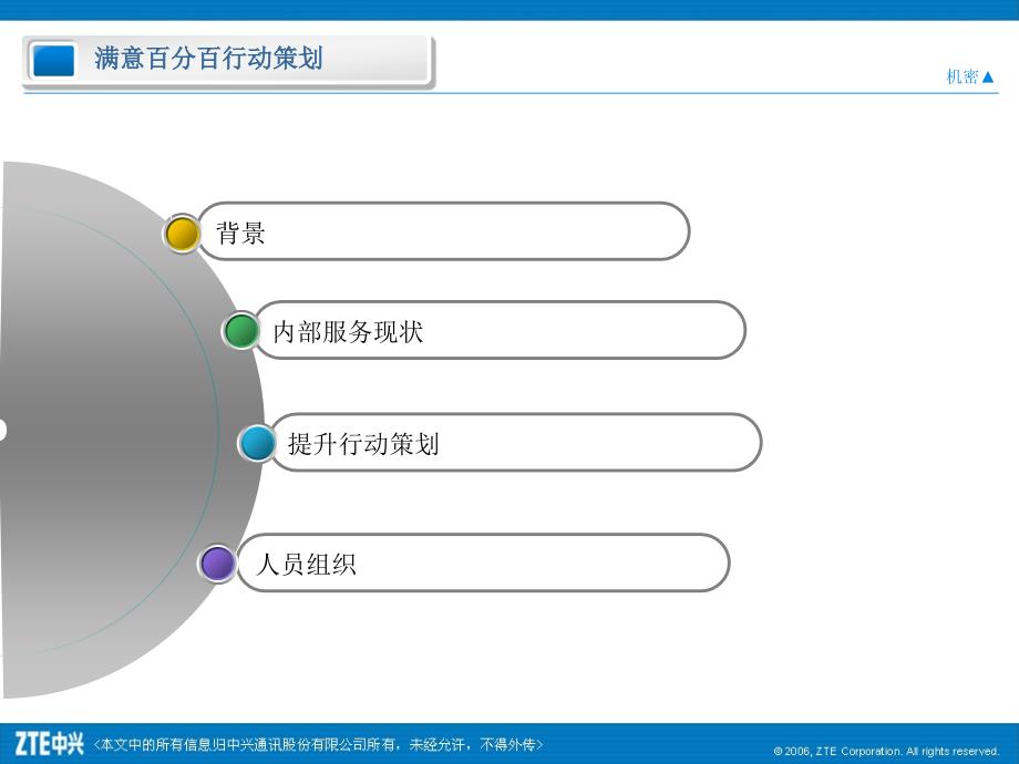 {营销策划方案}满意百分百行动策划New_第2页