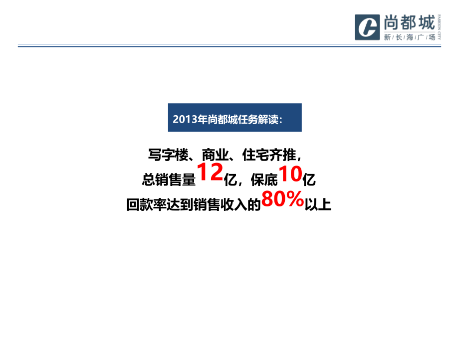 {战略管理}某某某年1月长沙尚都城整体商业推广策略案105P_第2页