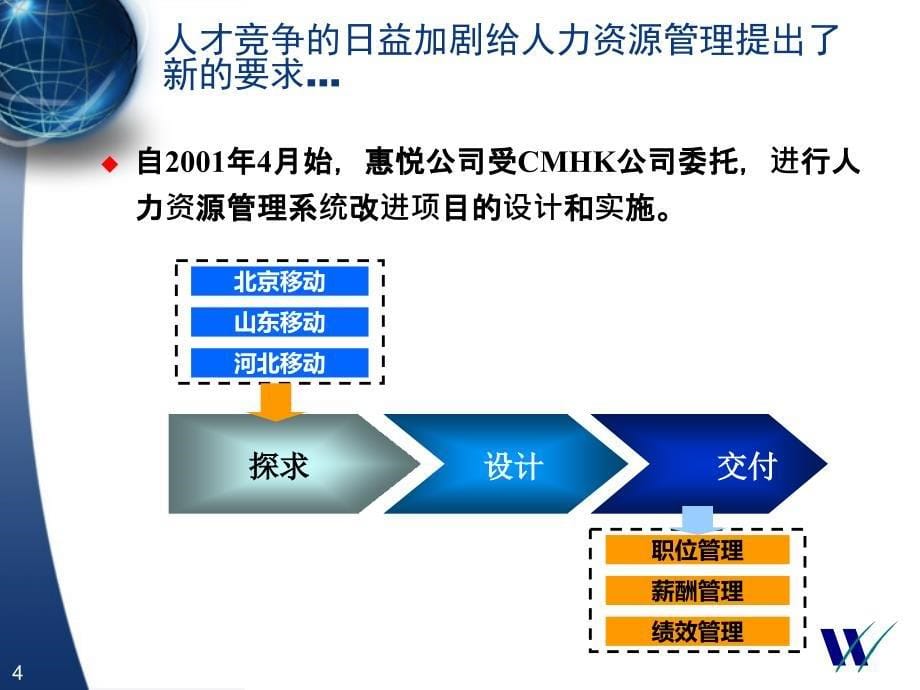 {项目管理项目报告}绩效管理培训ICMHK人力资源提升项目介绍_第5页