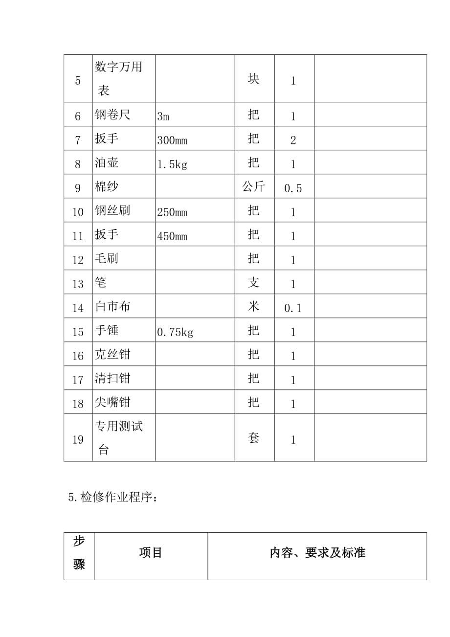 三位五通气动换向阀入所检修作业指导书_第2页