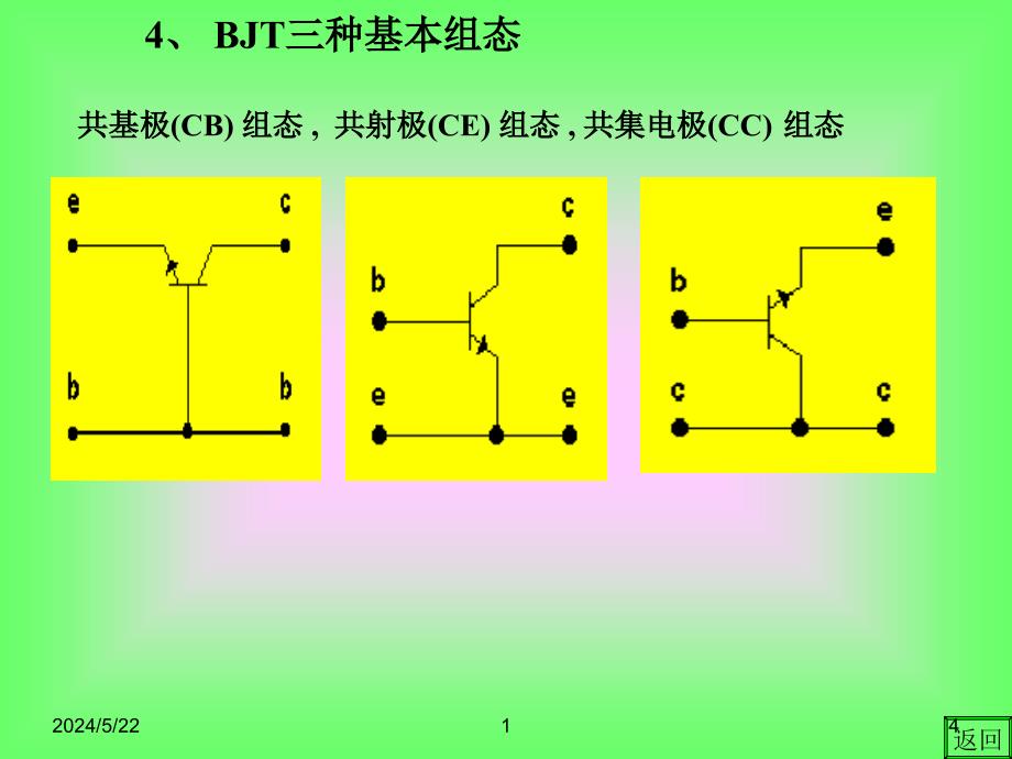 模拟电子电路基础课件_第4页