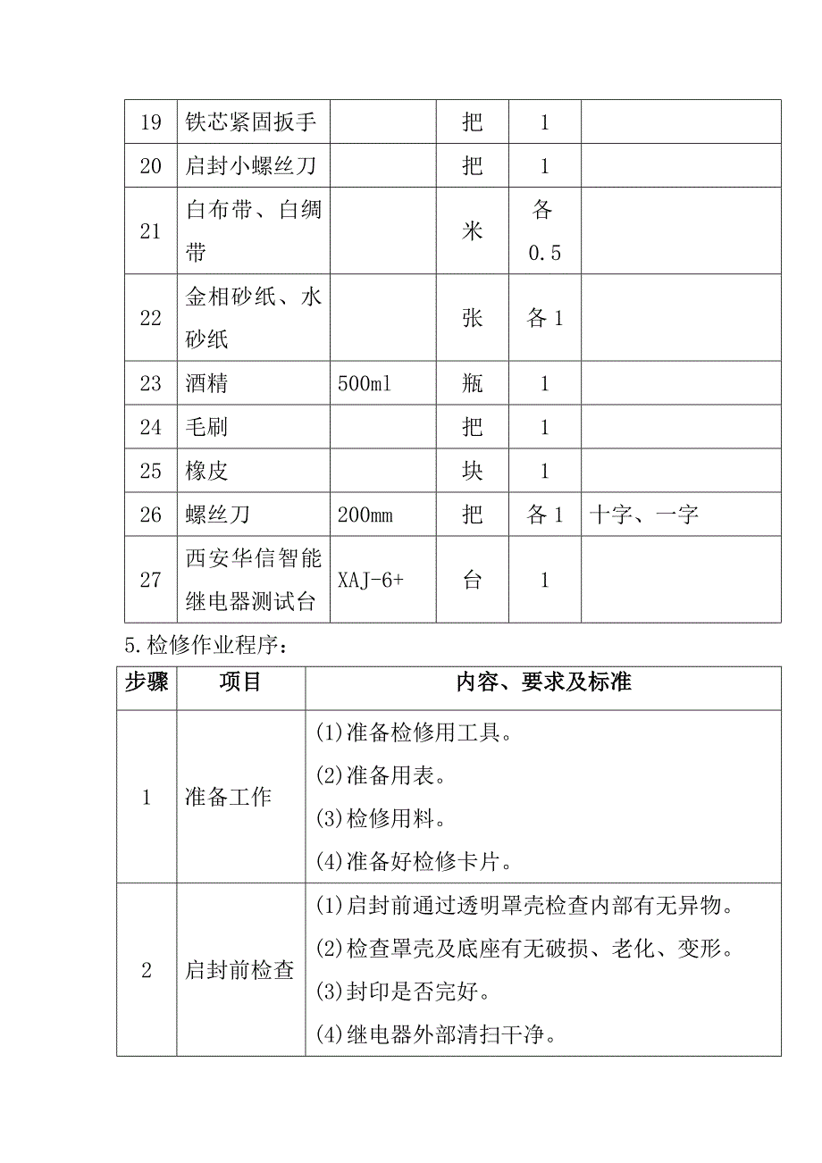 传输继电器JCZC检修作业指导书_第3页