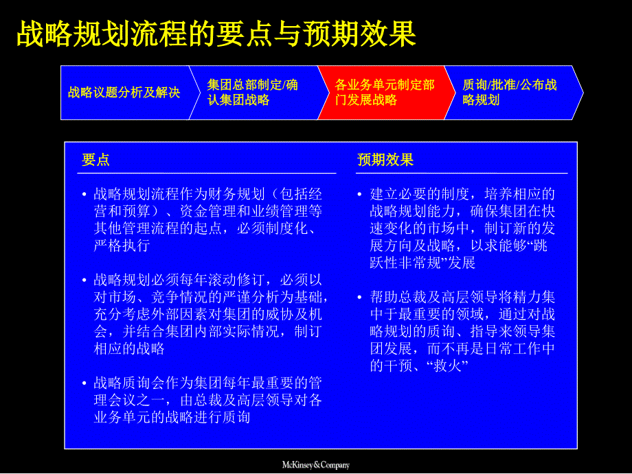 {战略管理}战略规划草案_第2页