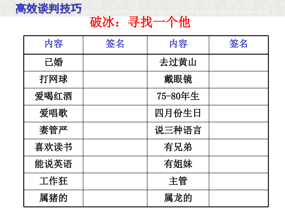 {商务谈判}高效谈判技巧分析实例_第2页