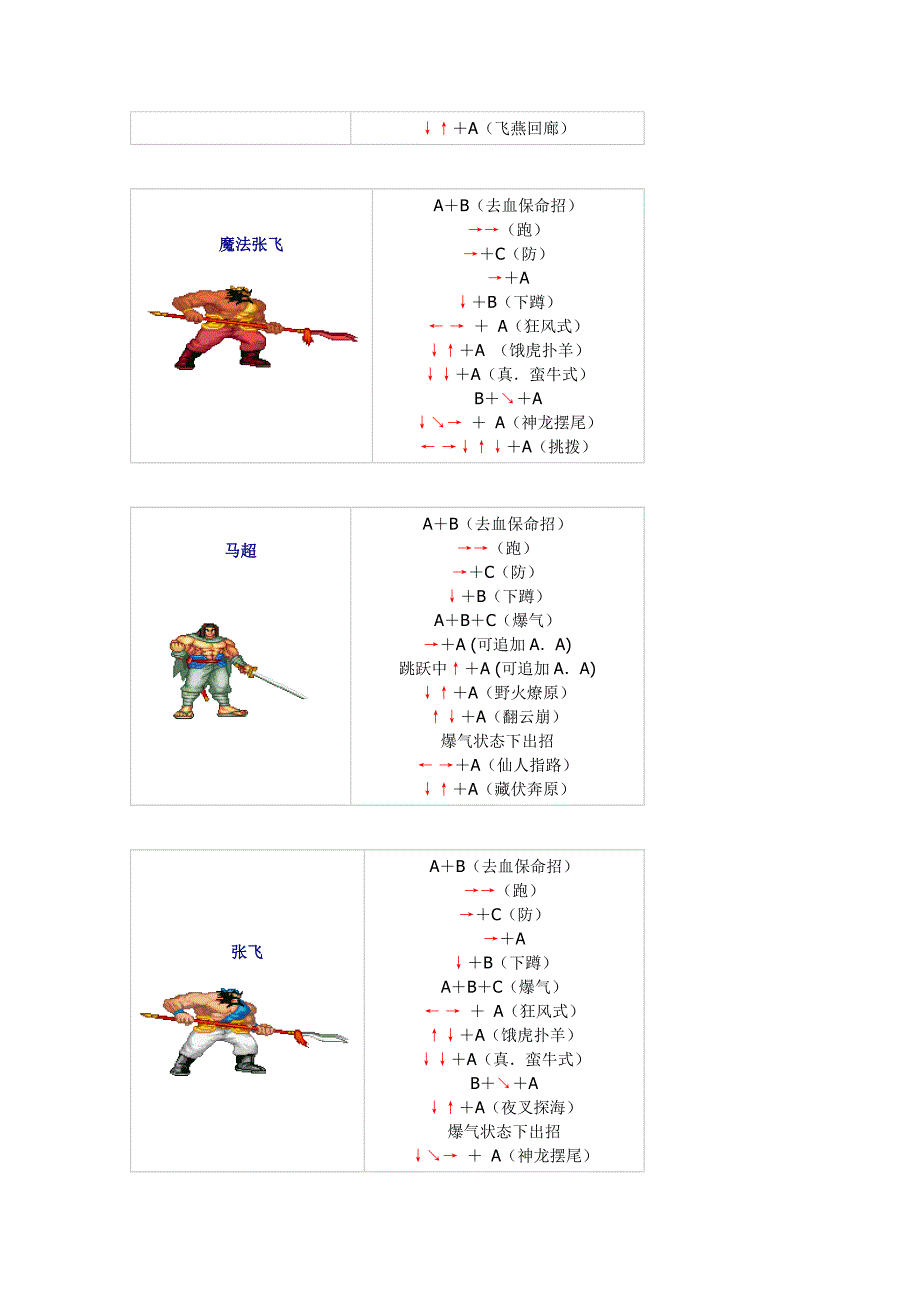 三国战纪全人物出招表..doc_第2页