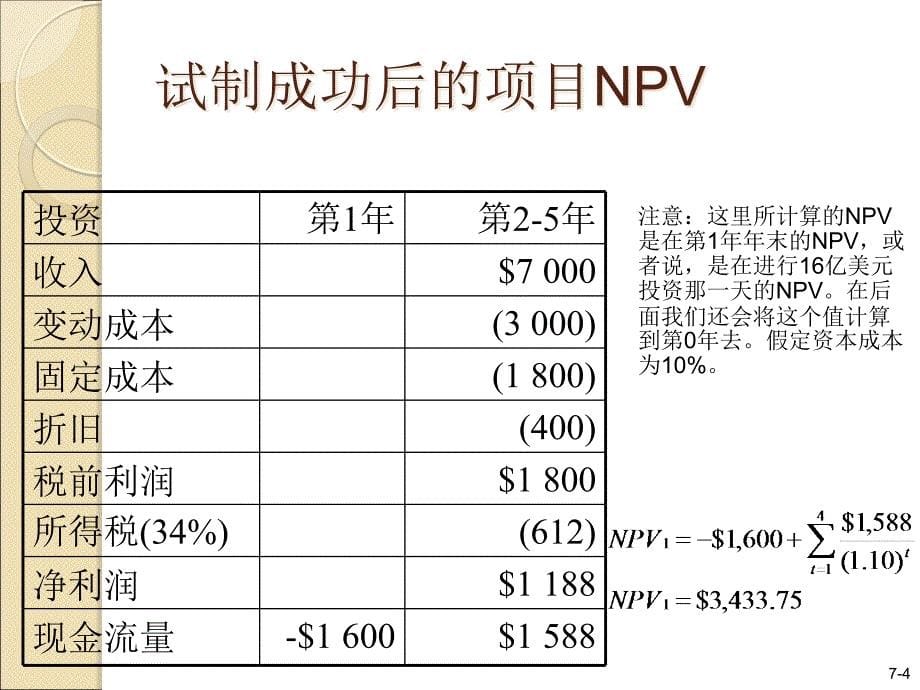 {项目管理项目报告}第5章资本预算下项目的风险分析与实物期权_第5页