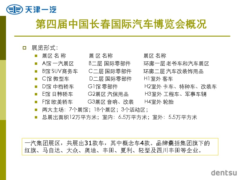 {营销策划方案}第四届长春汽博会天津一汽品牌日活动方案_第5页