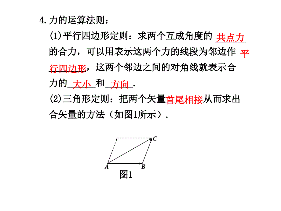 第3课时 受力分析 力的合成与分解课件_第4页