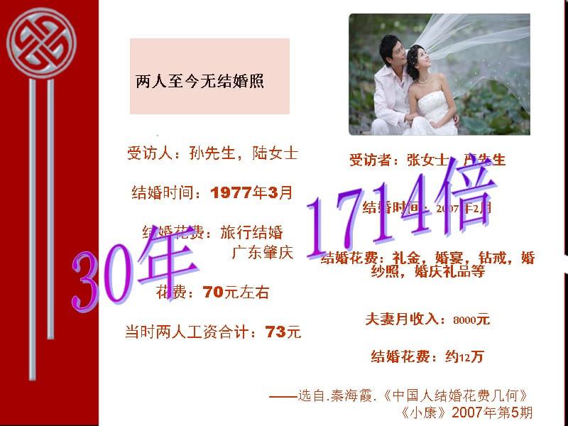 {营销策划方案}婚庆博览会策划方案_第5页