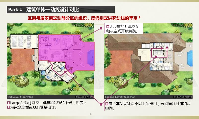 {项目管理项目报告}某度假别墅项目案例_第5页