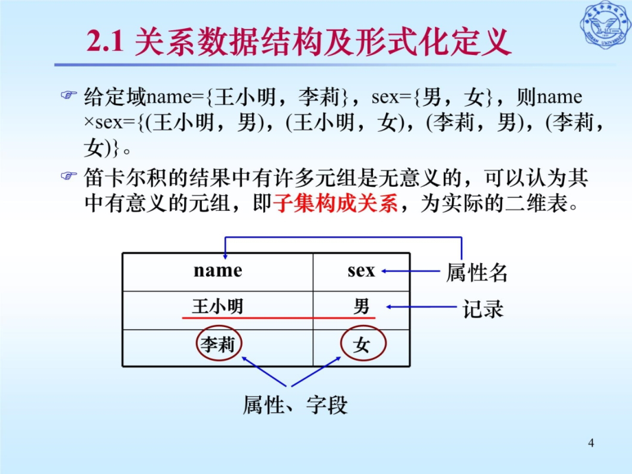 第二章关系数据库培训教材_第4页