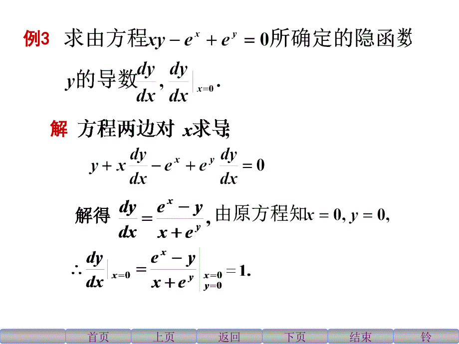 隐函数与参数方程的导数ppt课件_第4页