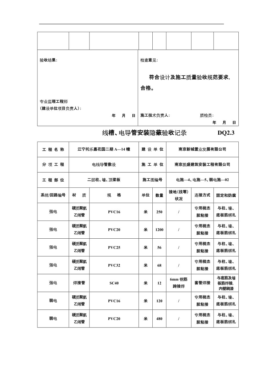 电线导管敷设隐蔽验收记录文稿.doc_第3页