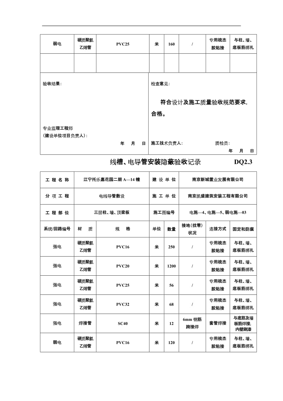 电线导管敷设隐蔽验收记录文稿.doc_第4页