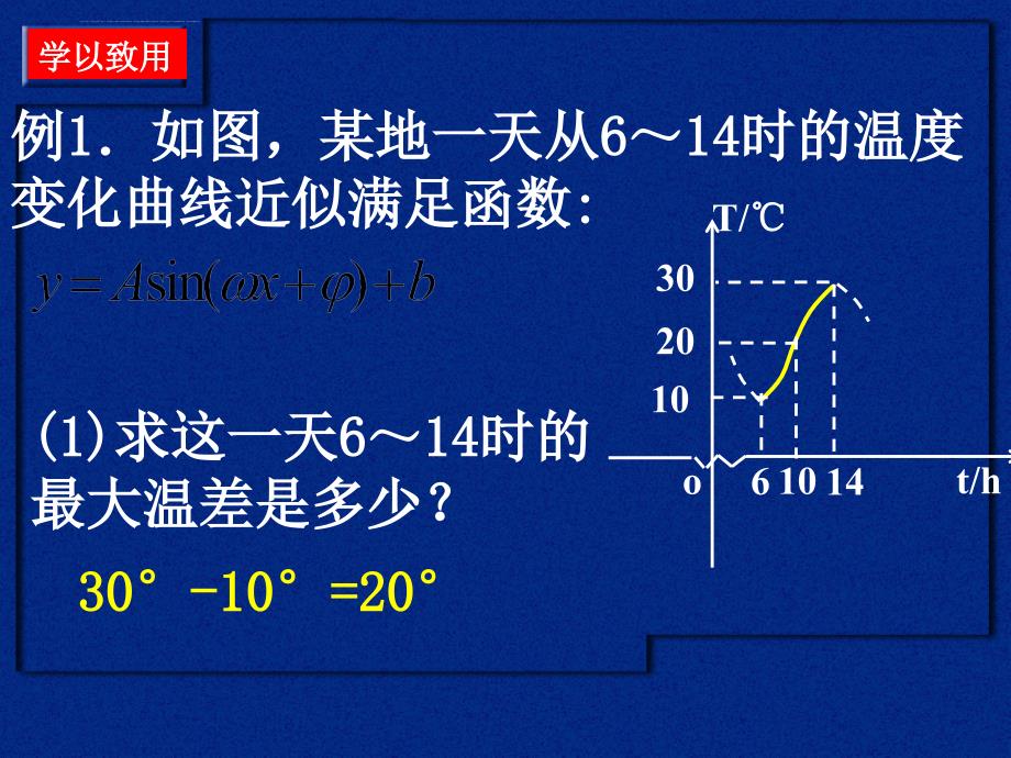 高一数学（三角函数模型的简单应用最终稿）课件_第4页