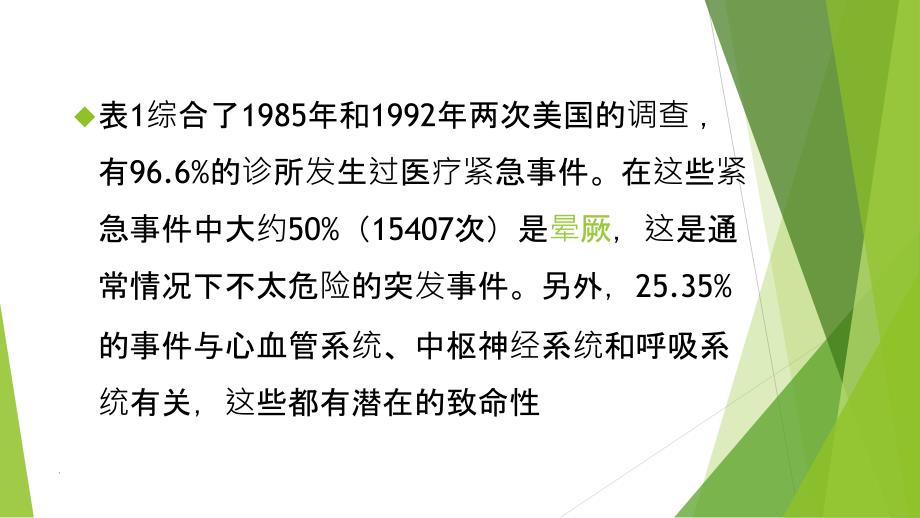 口腔门诊急救ppt课件_第3页