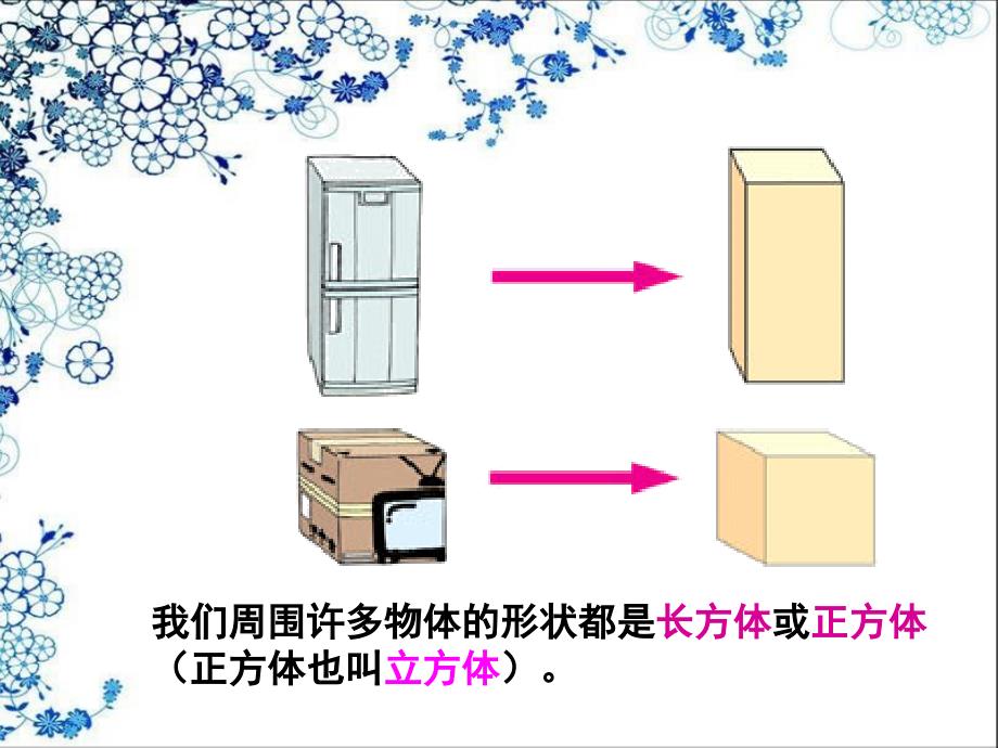 人教版五年级数学下册第三单元第一课时长方体的认识课件_第4页