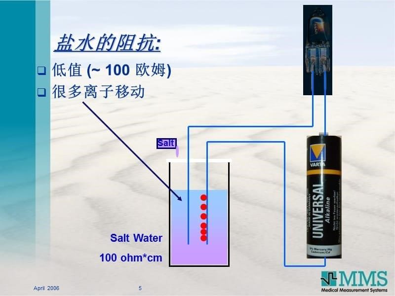 食管腔内ph阻抗压力测量技术知识分享_第5页