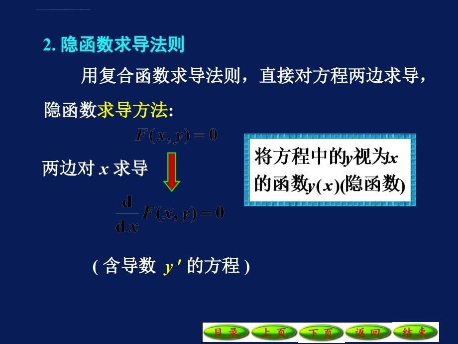 隐函数和参数方程所确定的函数的导数课件_第5页