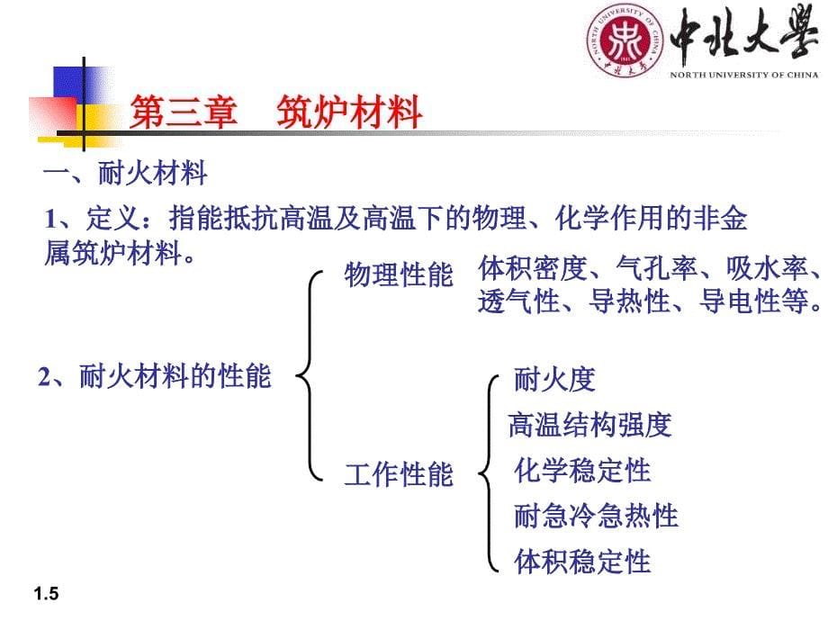 热处理炉03筑炉材料知识课件_第5页