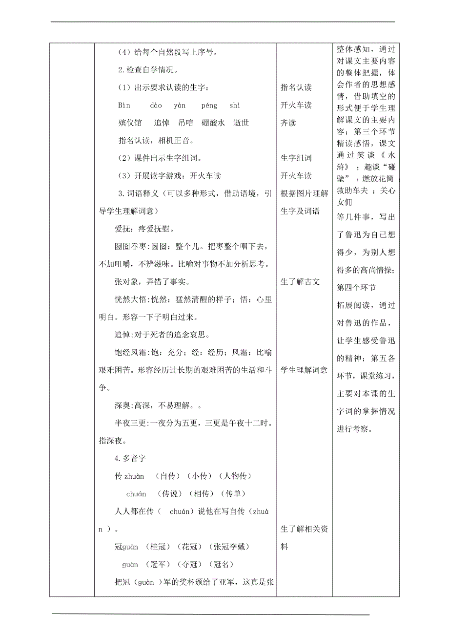 备课易-小学语文六年级上册《我的伯父鲁迅先生》教学设计_第2页